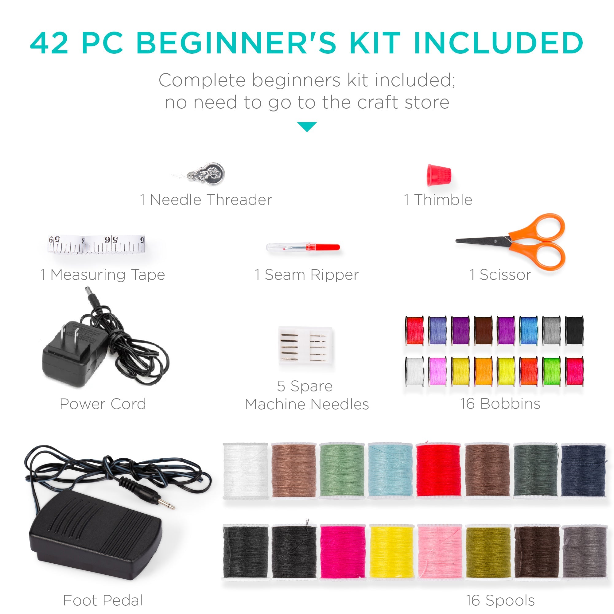 6V Portable Foot Pedal Sewing Machine with 12 Stitch Patterns designed for everyday comfort and storage
