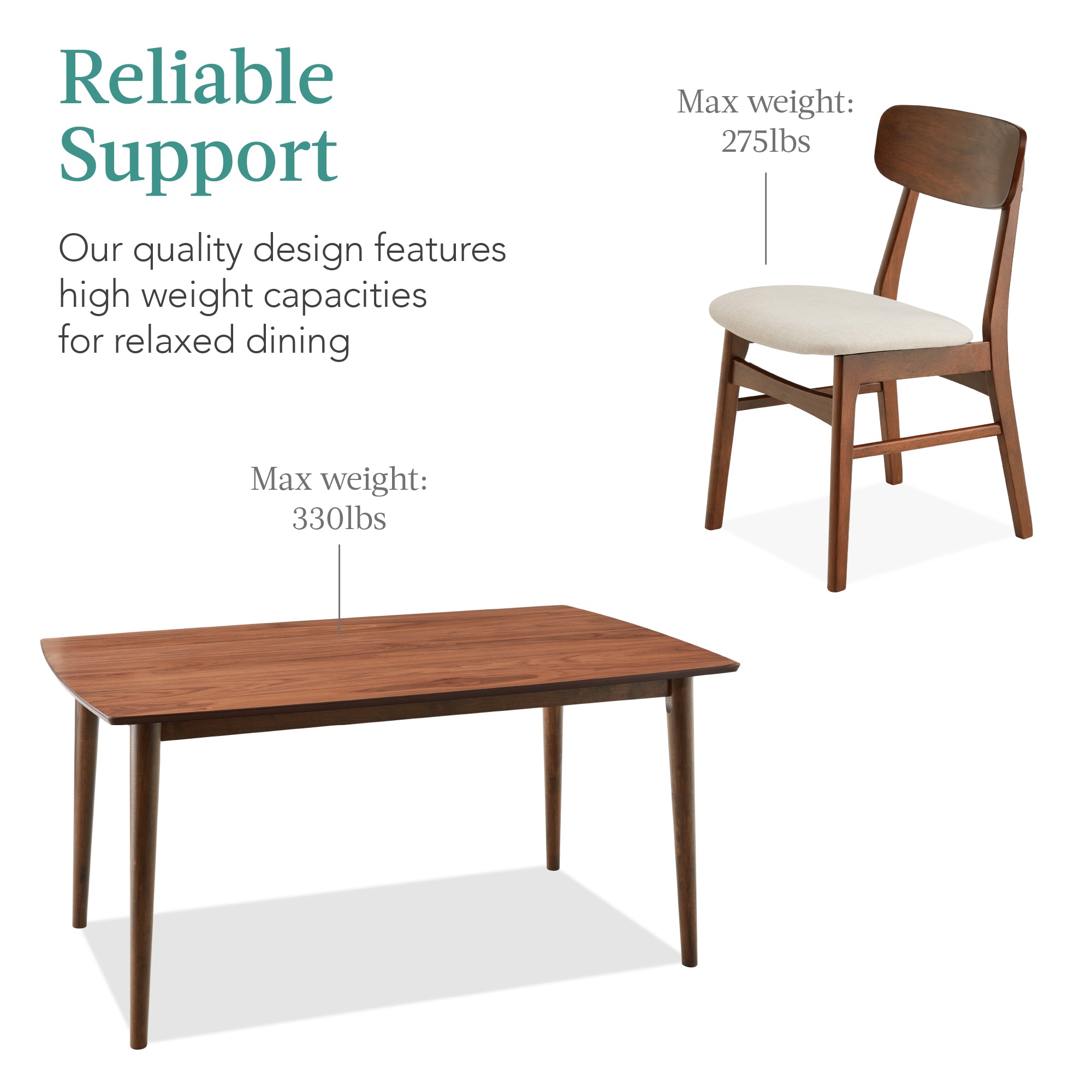 7-Piece Mid-Century Modern Dining Set Wood Upholstered with 6 Chairs for comfortable home living